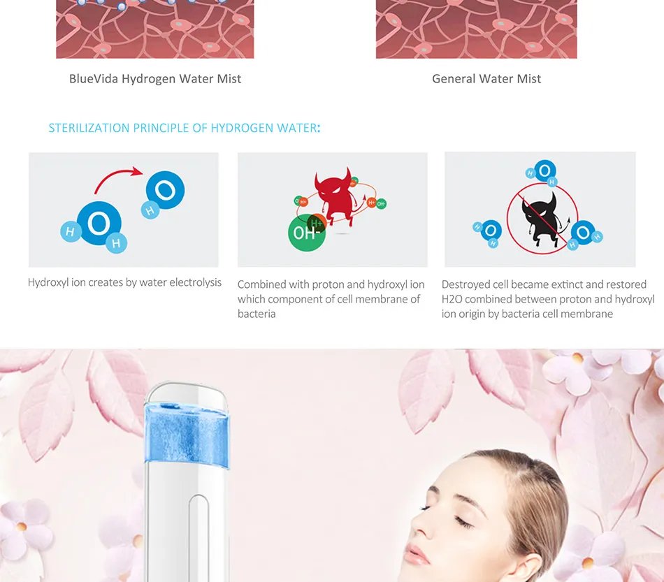 High Hydrogen Max 800ppb Hydrogen Rich Water Mister  Super Anti-oxidant ORP Portable & Easy Operation Hydrogen Water Sprayer